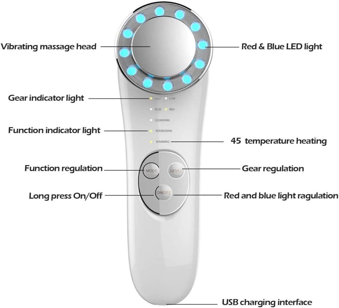 Facial Massager, Skin Care Tools 7 in 1 Face Lifting Machine, Galvanic Facial Machine Face Tightening Machine for Skin High Frequency Facial Machine