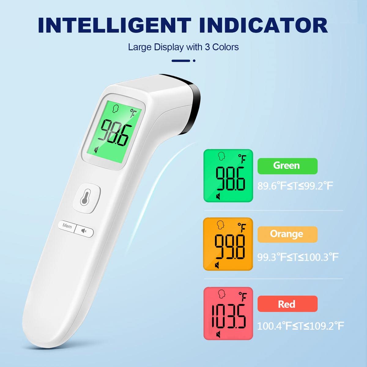 Forehead Thermometer - Royal Luxury Deals 